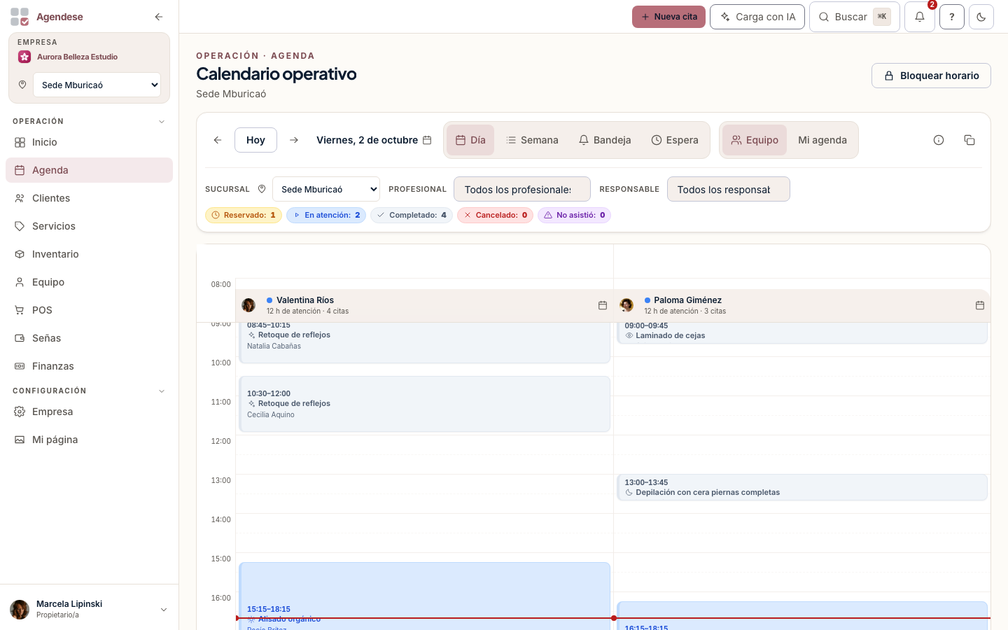 Agenda del día por profesional con estados