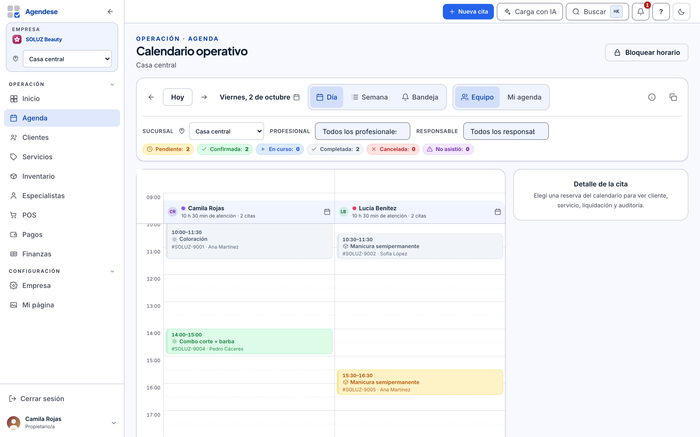 Agenda operativa del panel con los turnos del día